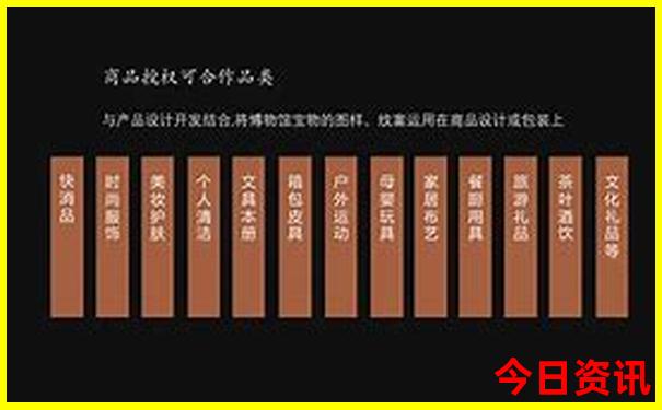上海儿童最好玩的地方